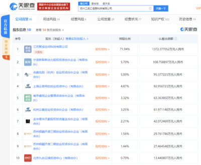 京东正式收购工品汇 加码To B市场投资布局